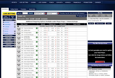 sportsbetting ag full site|SportsBetting.ag Review .